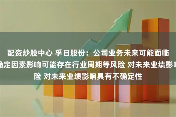 配资炒股中心 孚日股份：公司业务未来可能面临行业政策等不确定因素影响可能存在行业周期等风险 对未来业绩影响具有不确定性